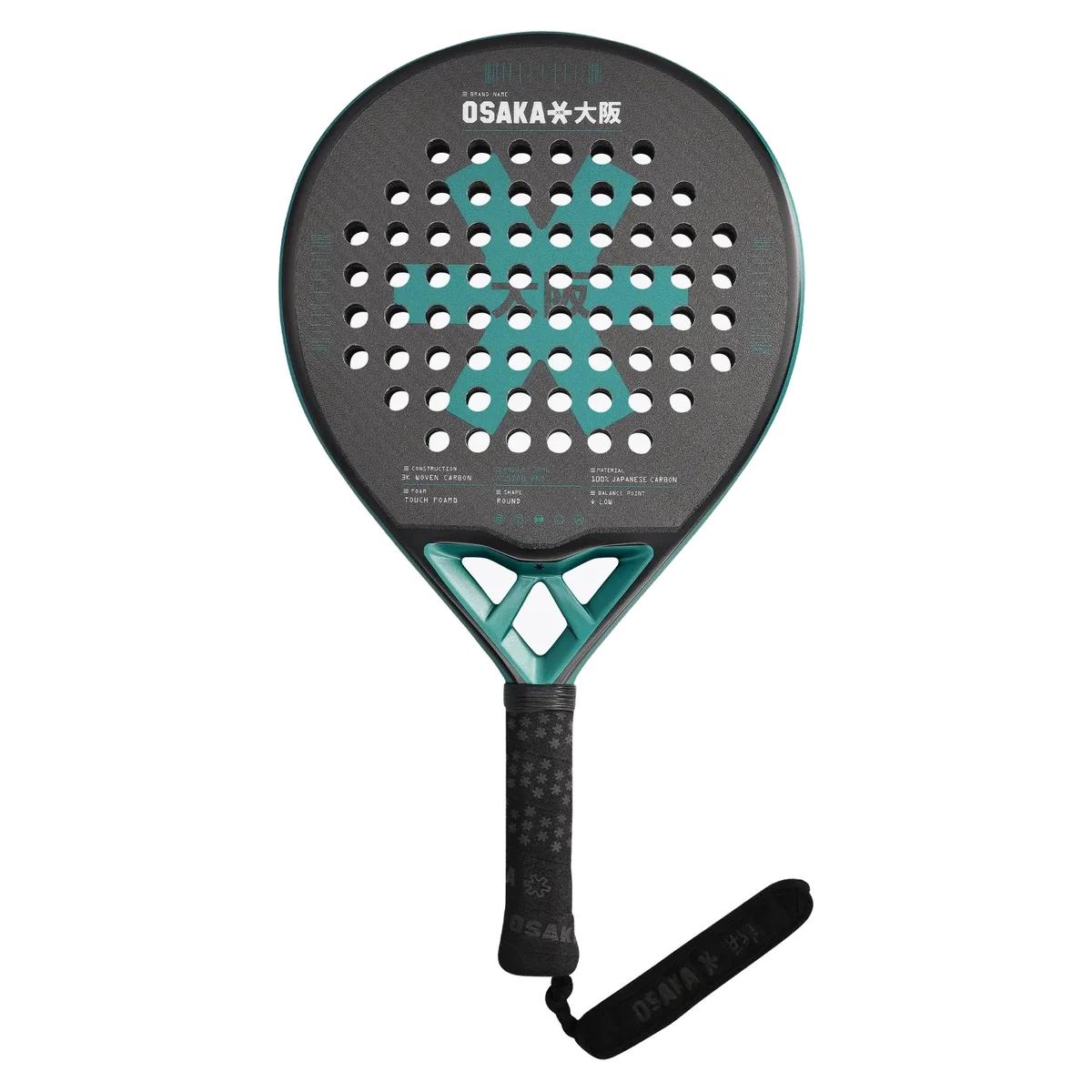 Osaka Vision Pro - Control